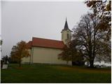 Sveti Benedikt (Kančevci)